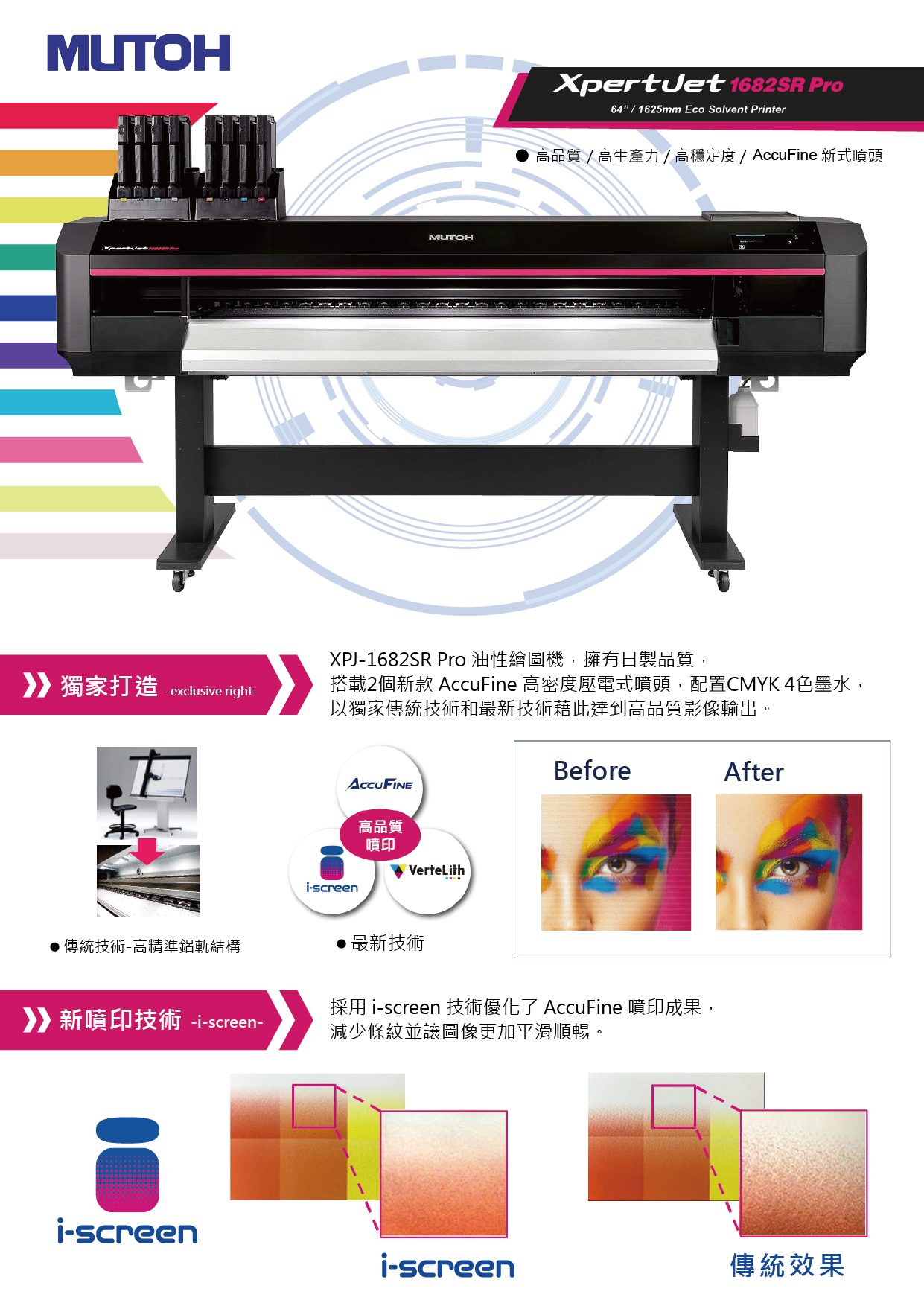 XPJ-1682SR Pro的第2張圖片